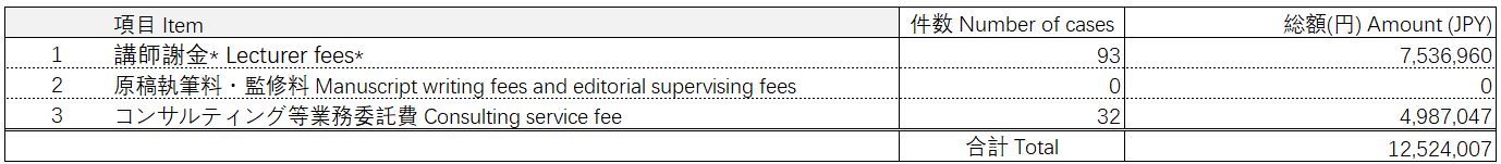 Japan-transparency-FY25-fg3.jpeg