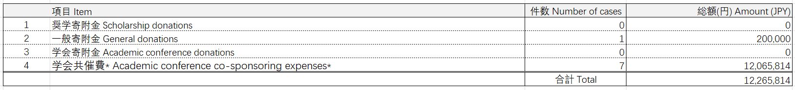 Japan-transparency-2021-fg2.jpeg
