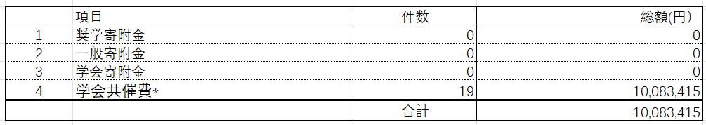 Japan-transparency-2020-fg2.jpeg