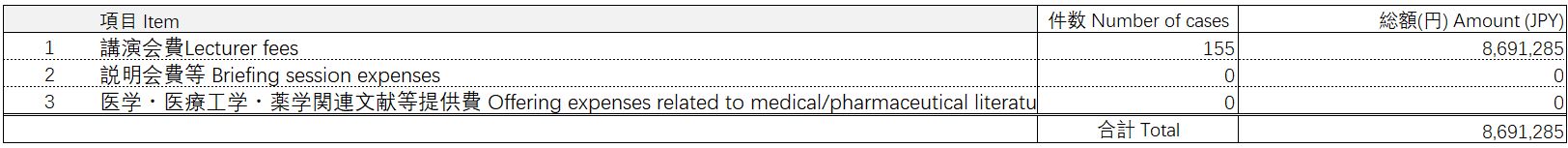 Japan-transparency-2023-fg4.jpeg