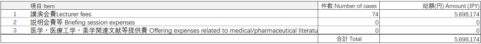 Japan-transparency-2022-fg4.jpeg