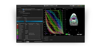 RapidPlan Knowledge-Based Planning