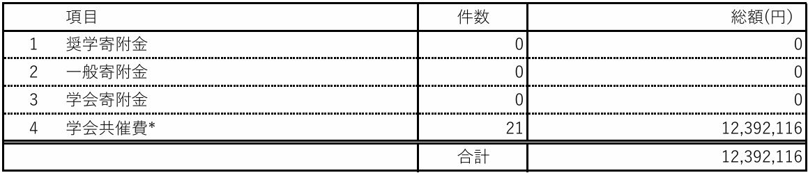 Japan-transparency-2017-fg2.jpeg