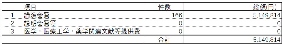 Japan-transparency-2019-fg4.jpeg