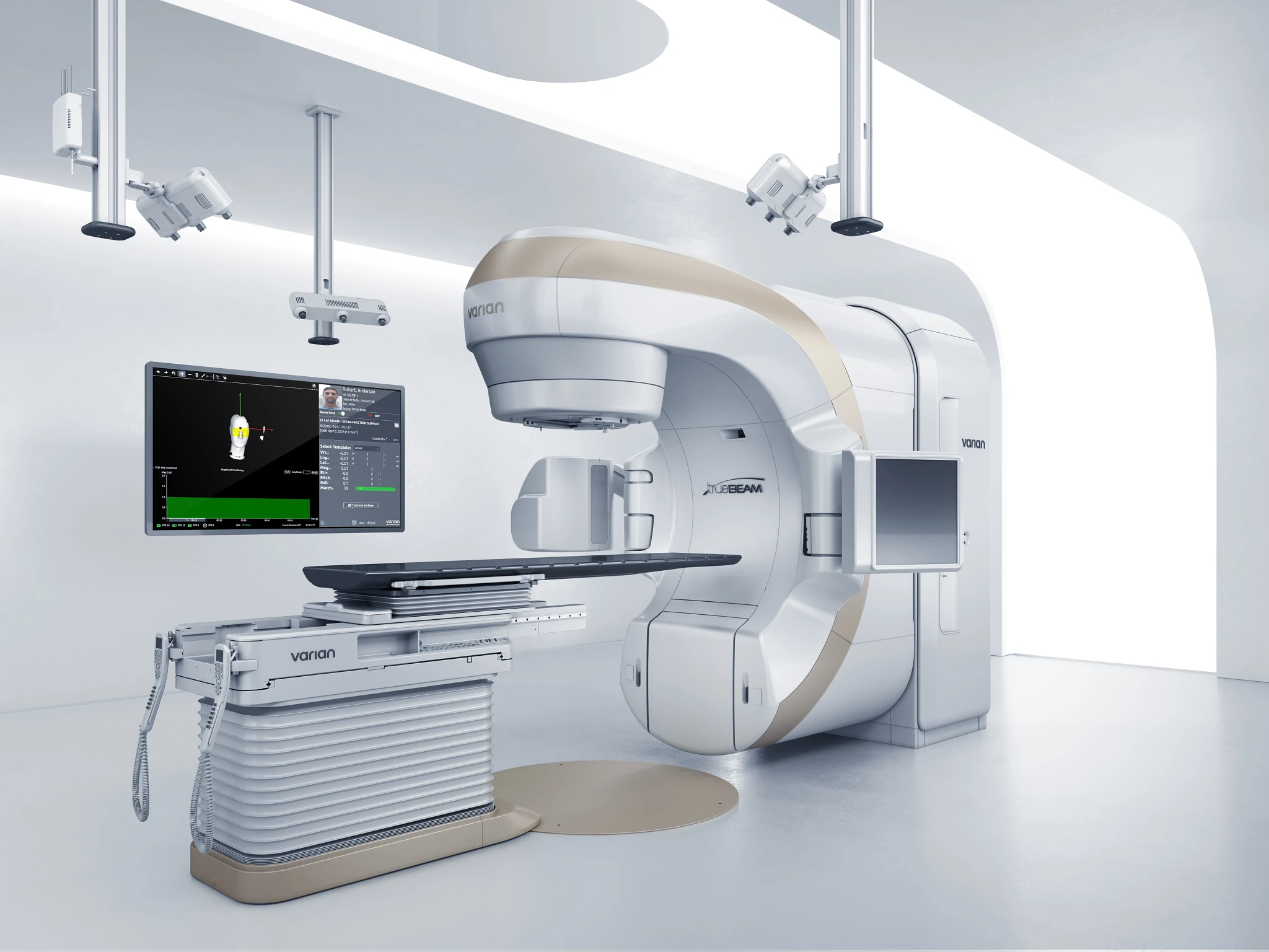 New Functionality in IDENTIFY Realizes Treatment Integration and Efficiency Gains