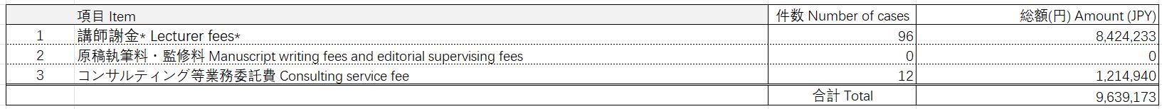 Japan-transparency-2021-fg3.jpeg