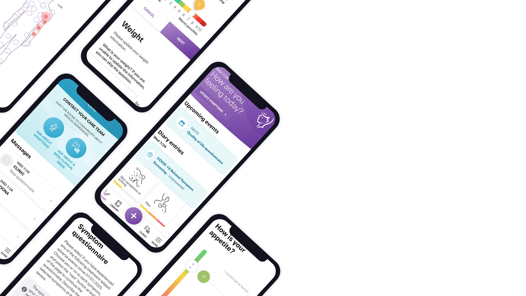 New Study Highlights Patient Satisfaction and Clinical Feasibility of Noona