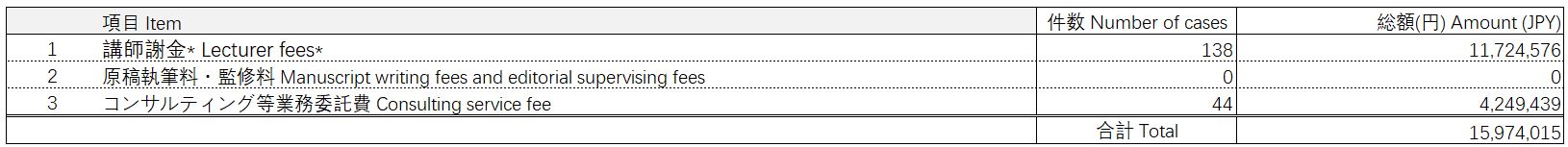 Japan-transparency-2023-fg3.jpeg