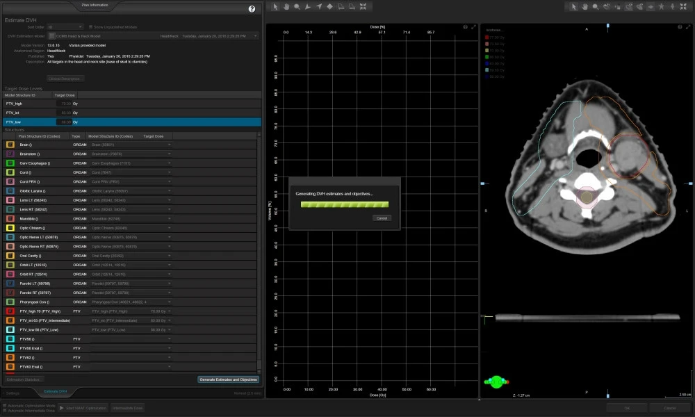 RapidPlan at Cone Health Cancer Center in Greensboro, North Carolina