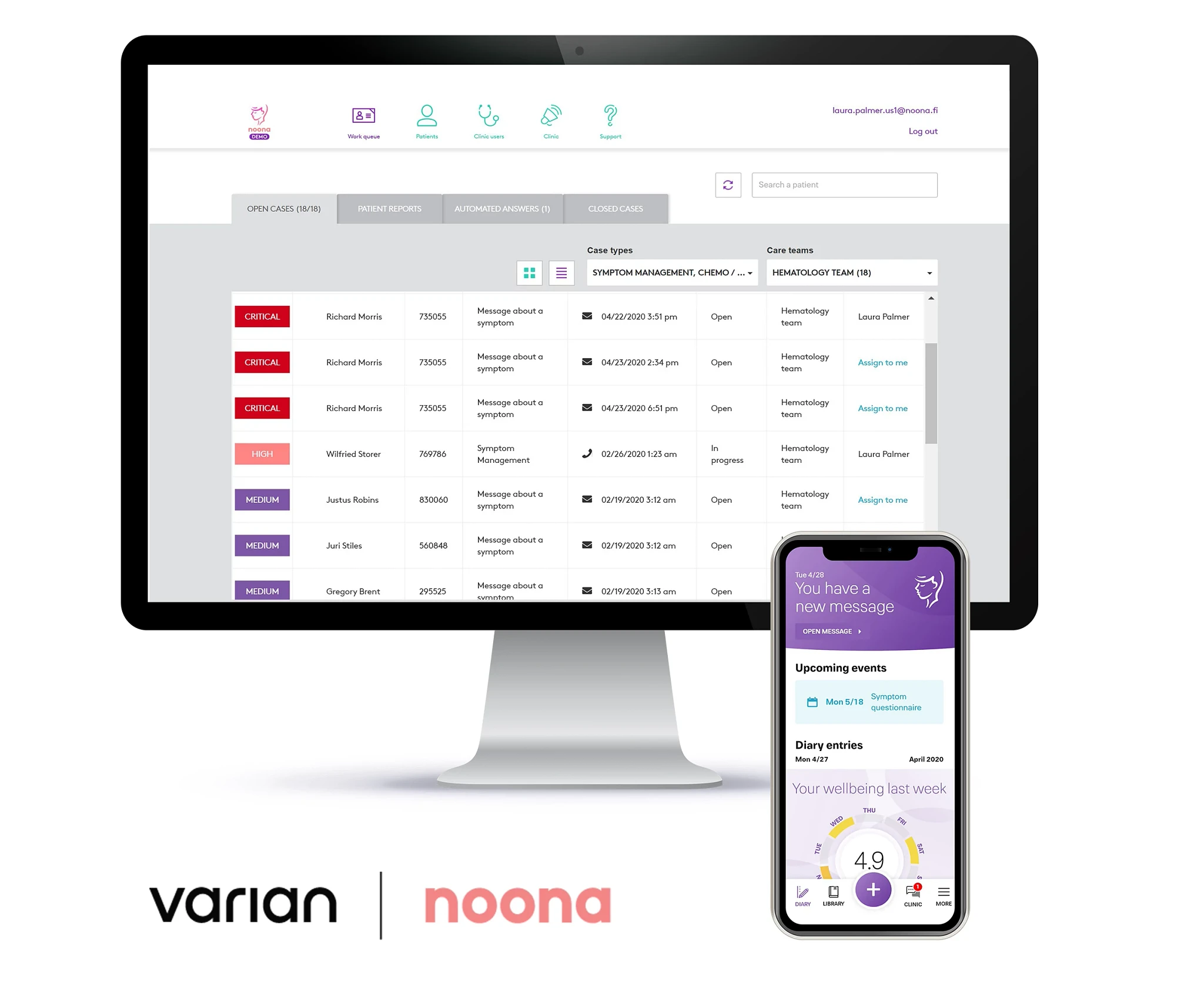 Noona is Vital Solution for Tennessee Oncology During COVID-19 Emergency 