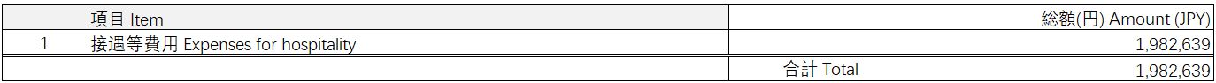 Japan-transparency-FY25-fg5.jpeg