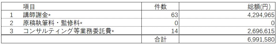 Japan-transparency-2019-fg3.jpeg