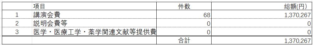 Japan-transparency-2020-fg4.jpeg
