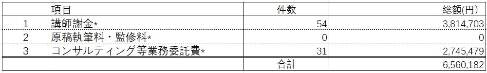 Japan-transparency-2020-fg3.jpeg