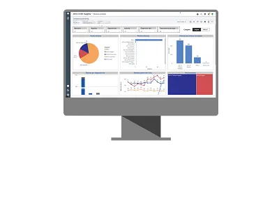 Analytics and Insights