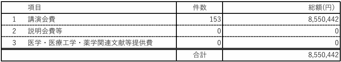 Japan-transparency-2017-fg4.jpeg