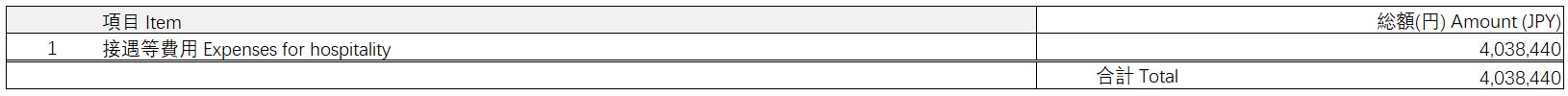 Japan-transparency-2023-fg5.jpeg