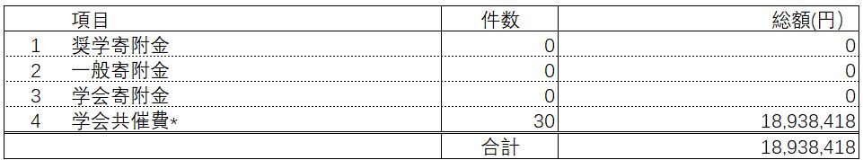 Japan-transparency-2019-fg2.jpeg