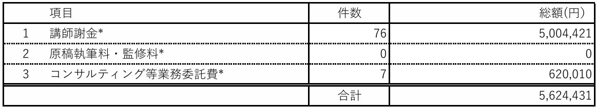 Japan-transparency-2017-fg3.jpeg