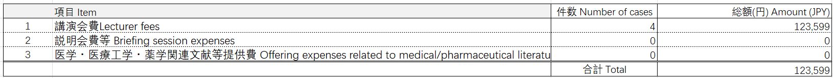 Japan-transparency-2021-fg4.jpeg