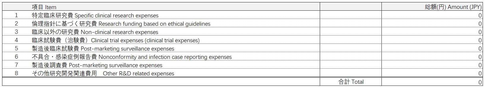 Japan-transparency-2022-fg1.jpeg